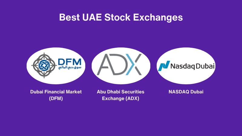 UAE Stock Exchange