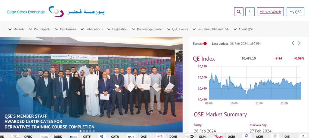 qatar stock exchange investment company